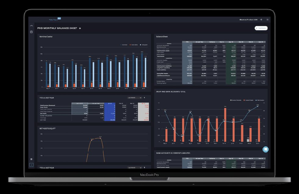 The CEO's FP&A Playbook in One Page — XOMA Consulting